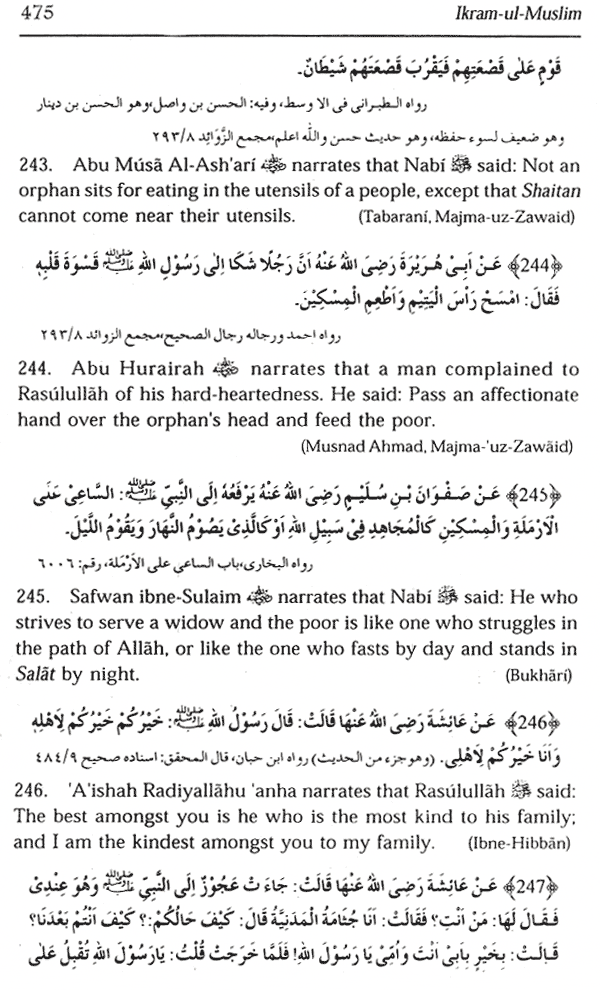 the rights of muslims 